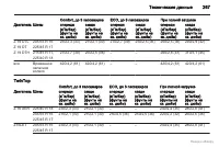 Страница 268