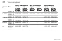 Страница 269