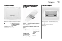 Страница 127