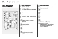 Страница 206