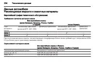 Страница 236