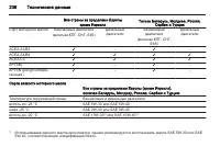 Страница 238