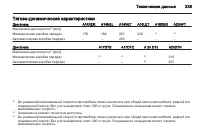 Страница 241