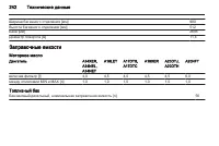 Страница 244