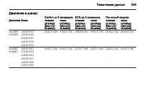 Страница 245