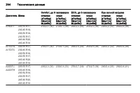 Страница 246