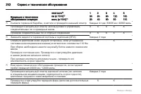 Страница 202