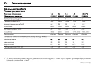 Страница 214