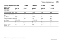 Страница 215