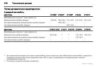 Страница 216