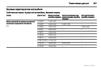 Страница 221