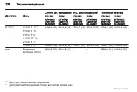 Страница 228