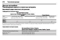 Страница 218