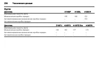 Страница 226