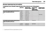 Страница 227