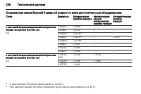Страница 228