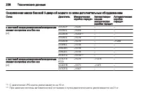 Страница 230