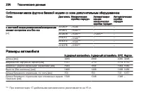 Страница 232