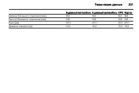 Страница 233