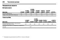 Страница 234