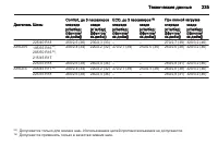 Страница 237