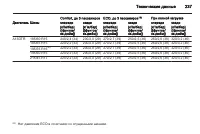 Страница 239