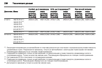 Страница 240