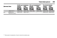 Страница 241