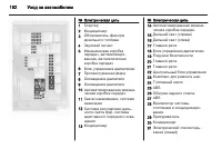 Страница 194