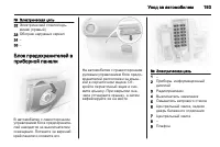 Страница 195