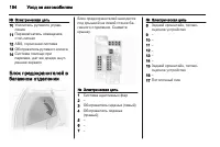 Страница 196