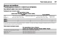 Страница 229