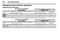 Страница 230