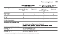 Страница 231