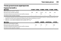 Страница 235