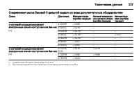 Страница 239