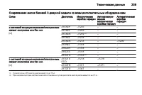 Страница 241