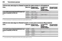 Страница 242