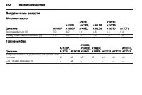 Страница 244