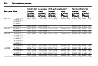 Страница 246