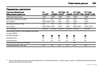 Страница 254