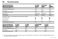 Страница 255