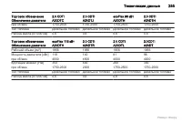 Страница 256