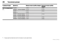 Страница 261