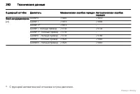 Страница 263