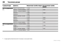 Страница 267