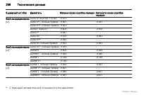 Страница 269