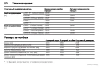 Страница 271