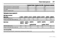 Страница 272