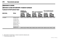 Страница 273